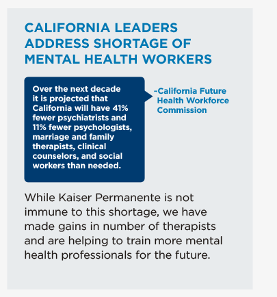California Leaders Address Shortage of Mental Health Workers