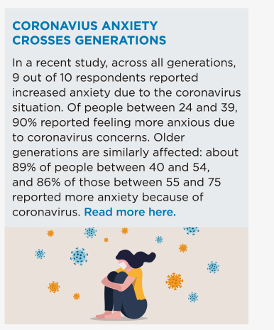 Cornavirus Anxiety Crosses Generations